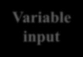 WHAT IS VARIABILITY?