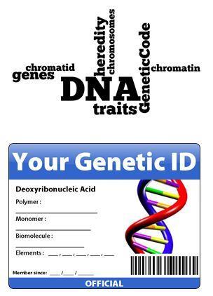 DNA Booklet YOUR GENETIC ID Polymer: DNA Monomer: Nucleotide