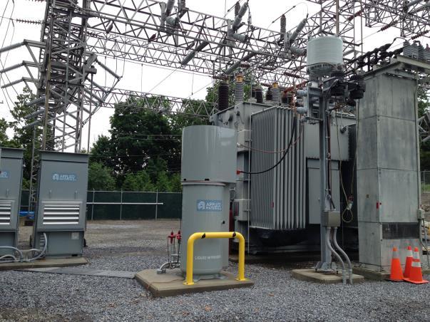 SCFCL on-grid demonstration Applied Materials Superconducting FCL installed on Central Hudson Gas and Electric Company in New York State.