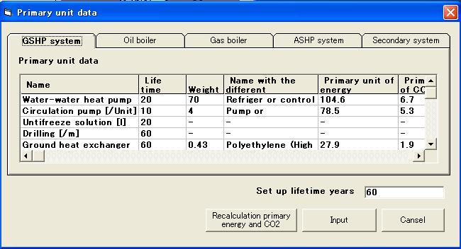 Life cycle analysis of the GSHP system 0/33 Life cycle analysis Life cycle assessment Estimation of life cycle cost These are estimated by Total initial + Total running Lifetime Energy consumption CO