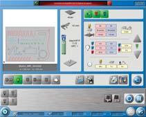 management system, ETERCAT bus management, 19 industrial touch screen, USB, NETWORK & TELESERVICE.