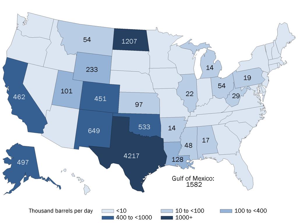 Crude Oil Production by State NOTE: Data shown are