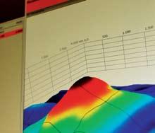 THE COMPANY REFERENCES Shapeline knows its business - For more than a decade, Shapeline has devoted itself to the provision of solutions to flatness measurement problems.