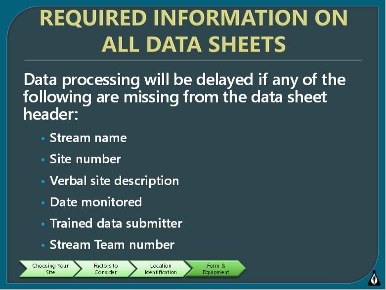 Required Information on All Data Sheets Each time you submit any data sheet, be sure to include the following required information.