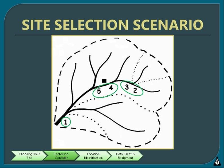 Site Selection Scenario Consider the diagram of a watershed and the proposed sites