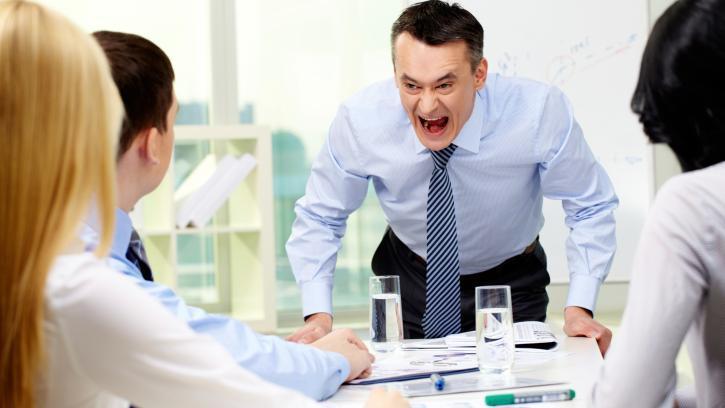Study aim Investigate working conditions as predictors of work-related anger