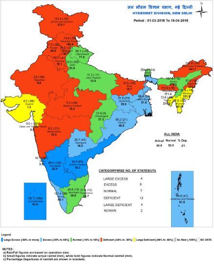Rainfall in the four broad geographical divisions of the country during the above period have been higher than LPA by 176% in Central India, 131% in North West India, 28% in South Peninsula but