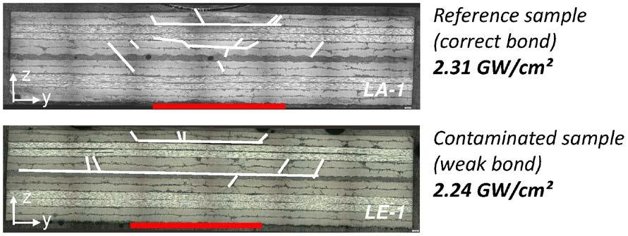 Figure 3. Comparison of the damage resulting from laser shock wave propagation in a correct bonded composite material and weaker bonded composite material by cross section observations.