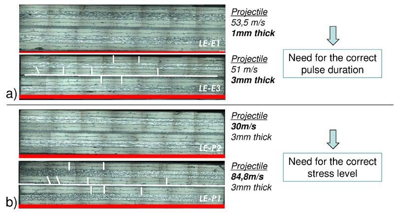 Figure 4. a) Parametric study results on the influence of the plate thickness in case of plate impact shock on bonded composite samples, at constant induced pressure.