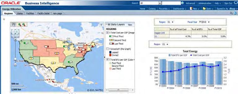 Render results of OBIEE analysis as interactive, drillable color coded maps Inherits all OBIEE functionality; drilling,
