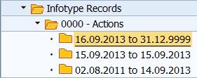 The folder Infotype Records allows you to view a list of dates that Infotypes records exist on HRIS.