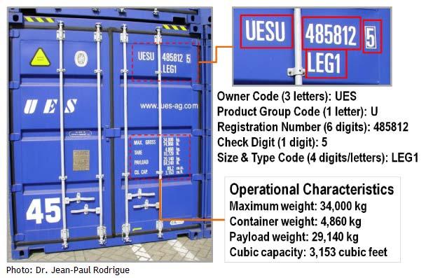 ISO Container 40 ft