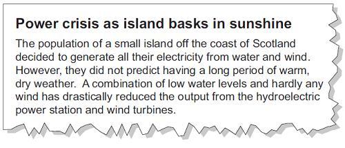 Average wind speed = m/s (3) (b) The wind turbines are linked to the National Grid by underwater cables. (i) What is the National Grid?