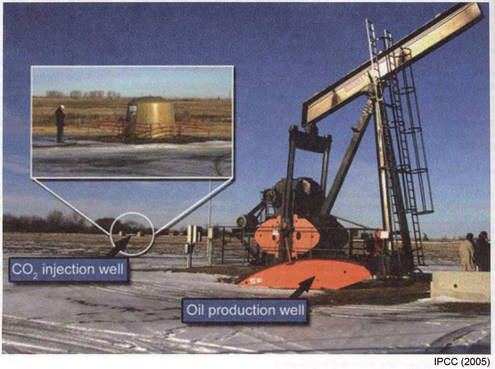 Geological Carbon Sequestration Weyburn uses 9 spot injection pattern of vertical wells injection well in center of square eight producer wells at corners and mid points of square wells space