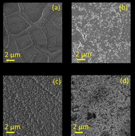 Int. J. Electrochem. Sci., Vol. 11, 2016 6640 nickel oxide film in this study, as the thickness is 1-3um.