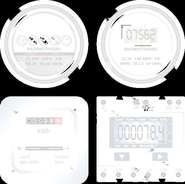 Overview Metering options available: Smart Metering (Automated Meter Reading) Walk-By AMR