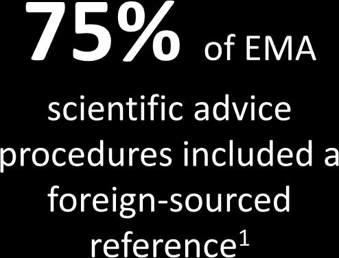 1 Acceptance of a foreign-sourced reference product key for regulatory system efficiency The EMA and US FDA changed guidelines (2014 & 2015) to clarify that the reference product could be from a