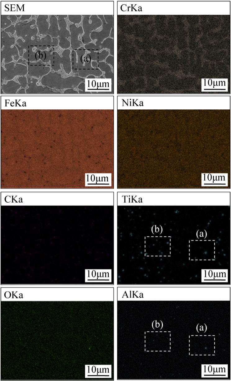 226 Y. Cai et al. / Surface & Coatings Technology 291 (2016) 222 229 Fig. 7. Distribution of elements in the microstructure of A3 composite coating. ceramic particles are dissolved partly [20].