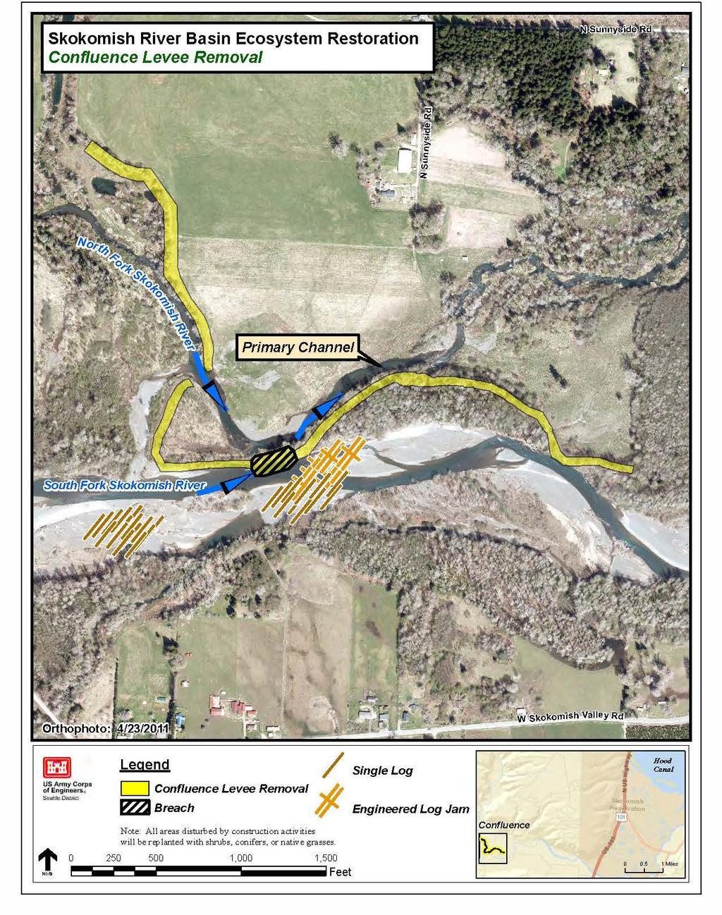 Recommended Plan Features Confluence Levee Removal Benefits Restores year-round fish passage for