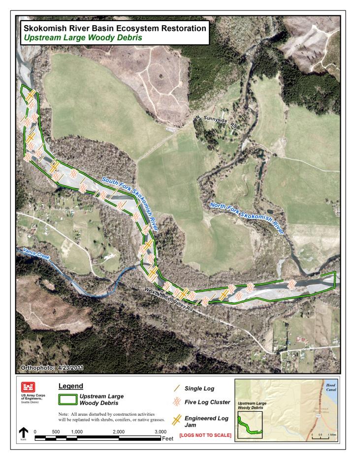Recommended Plan Features Upstream Large Woody Debris Benefits More frequent and deeper pools for