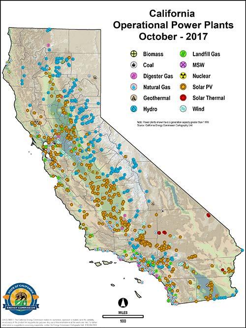 Who Generates Power within California? Over 1,000 electric generating units > 1 MW. 80,000 MW of generating capacity. 54% of capacity is natural gas.