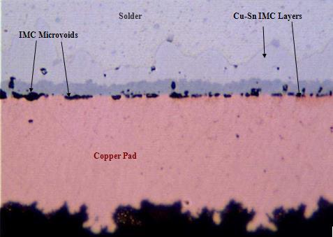 Description of IMC Microvoids Sub-micron size voids Located either at the interface between the IMC and copper land or within the IMC Formed after samples have been exposed to elevated