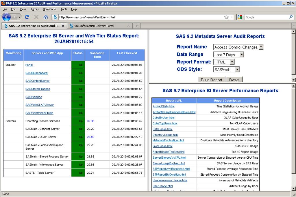 Intelligence architecture, implement audit reports for regulatory compliance, and report on the performance and usability of the SAS 9 analytic server environment.