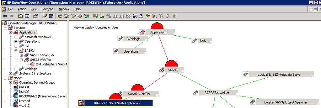 HP OVO service map and tree view of a Critical event for a SAS 9 Web tier service The integration package for SAS 9 Enterprise Business