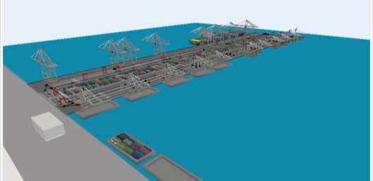 Barge Transfer Link Several scenarios simulated Simulation considered a failure if: Mainline vessel at offshore terminal suffers significant delays; Recovery from a