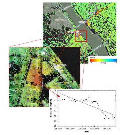 InSAR Satellite based or terrestrial SAR (Synthetic Aperture Radar) Covers a big area of an underground project Remote Monitoring system which measures in a time