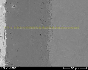 Novel Approaches Surface Treatments 600 o C SCW exposure (NF 616 9% Cr ferritic steel) Yttrium surface treatment reduces the thickness of the oxide layer formed on