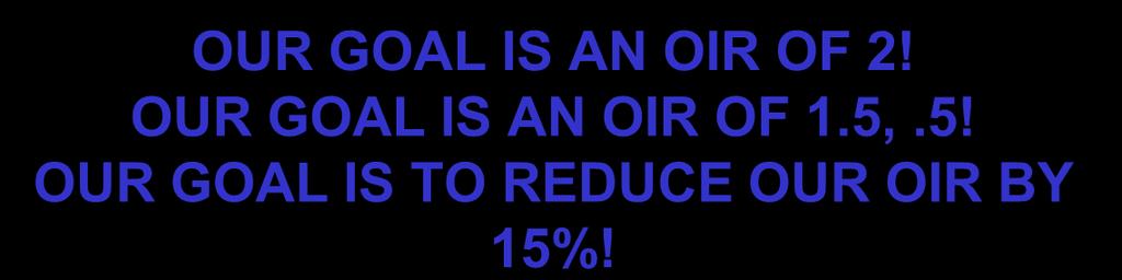 OUR GOAL IS AN OIR OF 2! OUR GOAL IS AN OIR OF 1.5,.5! OUR GOAL IS TO REDUCE OUR OIR BY 15%! HOW DO YOUR PEOPLE RESPOND TO NUMERICAL GOALS? WHAT DO THEY BELIEVE MANAGEMENT CARES ABOUT?