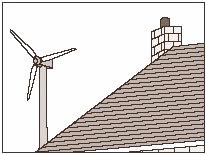 Generating electricity 1. You can generate electricity for use in your own home using a wind turbine fixed above the roof. (a) Wind is a renewable energy source.