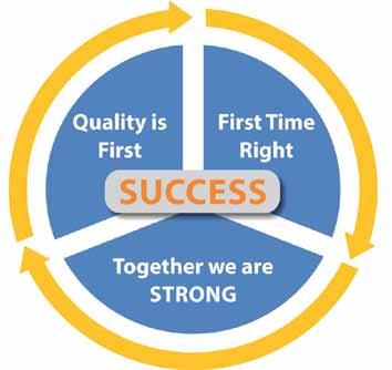Policy Our Mission We at SUPER CRAFT (SCF) shall enhance the level of customer satisfaction in terms of Quality, Delivery and Cost through strategy of continuous improvement and team work.