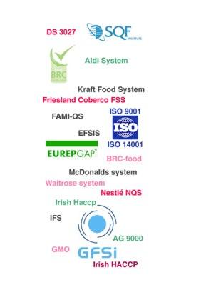 Understanding 22000 Food Safety Management Systems Copyright 2011 Vinca, LLC dba 22000-Tools.com What is FSSC 22000?