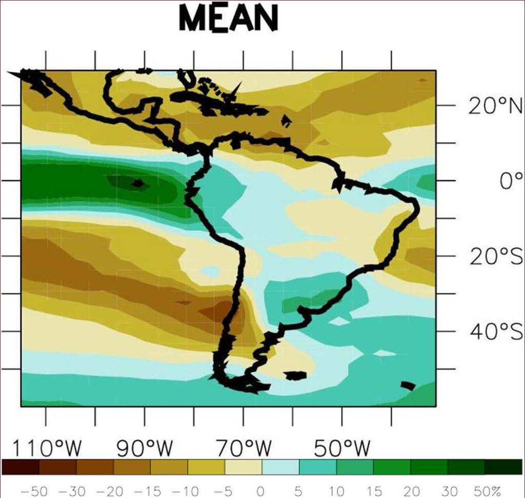 Outlook IPCC (2007) prediction: changes in global circulation mechanisms ITCZ, monsoons, westerlies shifts shifts of desert margin areas basic limitation: circulationmodels frequent mismatch with