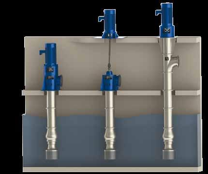 PENTAIR S FAIRBANKS NIJHUIS VertIcal Turbine pumps Intake Sump Configurations Vertical turbine pumps are available in customized configurations to match the specific