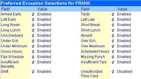 Selecting Exceptions for Display You can select the exceptions that are displayed in the YTD History view. Exceptions are deviations from scheduled attendance.