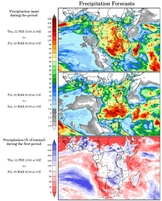 Chart 12: Precipitation forecast Source: wxmaps Key data releases in the South African agricultural market SAGIS monthly data: 26/02/2018 SAGIS weekly grain trade data: 27/02/2018 National Crop