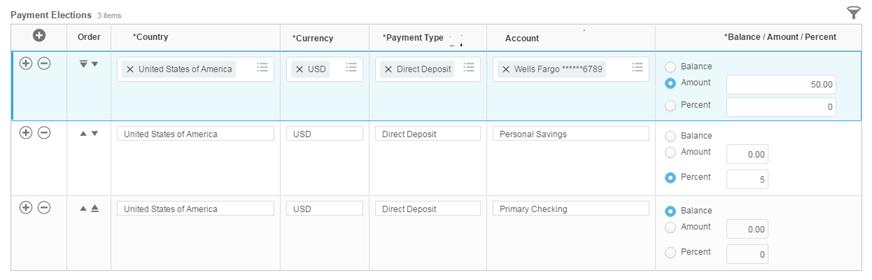 PAY WORKLET OVERVIEW The Pay worklet allows employees to view payslips, total compensation, their one-time payment history, tax documents, and allowance plans.