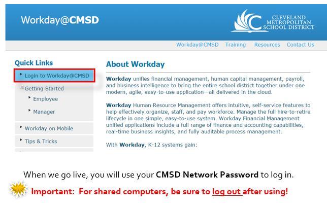 GETTING STARTED AT GO-LIVE GO-LIVE ACCESS When CMSD goes live with Workday, you will access the system from the CMSD Workday Webpage. You will use your CMSD Network Password to log in.