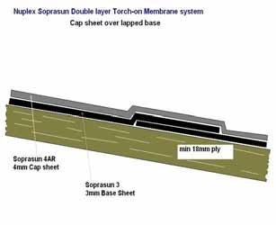 The Case for Double layer Membranes on Flat or Flatter Roofs in Commercial applications. The construction of commercial buildings often leads to height issues and the need for flatter pitched roofs.