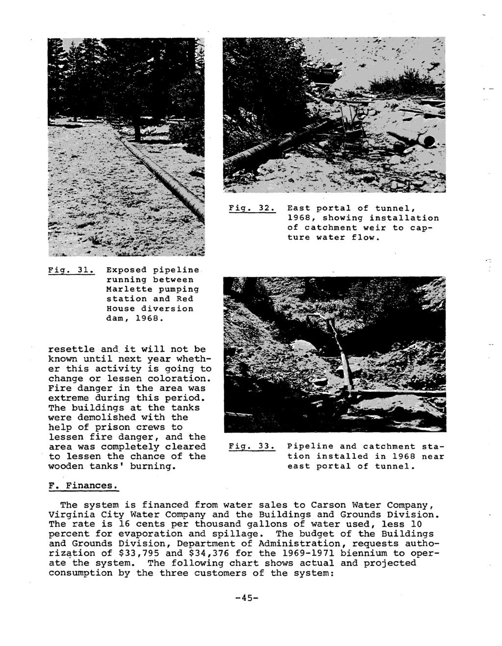 Fig. 32. East portal of tunnel, 1968, showing installation of catchment weir to capture water flow. Fig. 31.