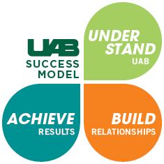UAB SUCCESS MODEL Despite the wide range of work employees do at UAB, some universal themes are critical to every employee s success. We refer to these themes as the UAB Success Model.