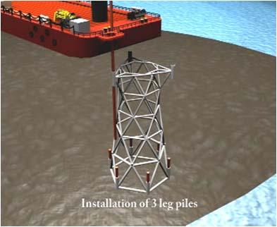leg sections Floatover topsides & final