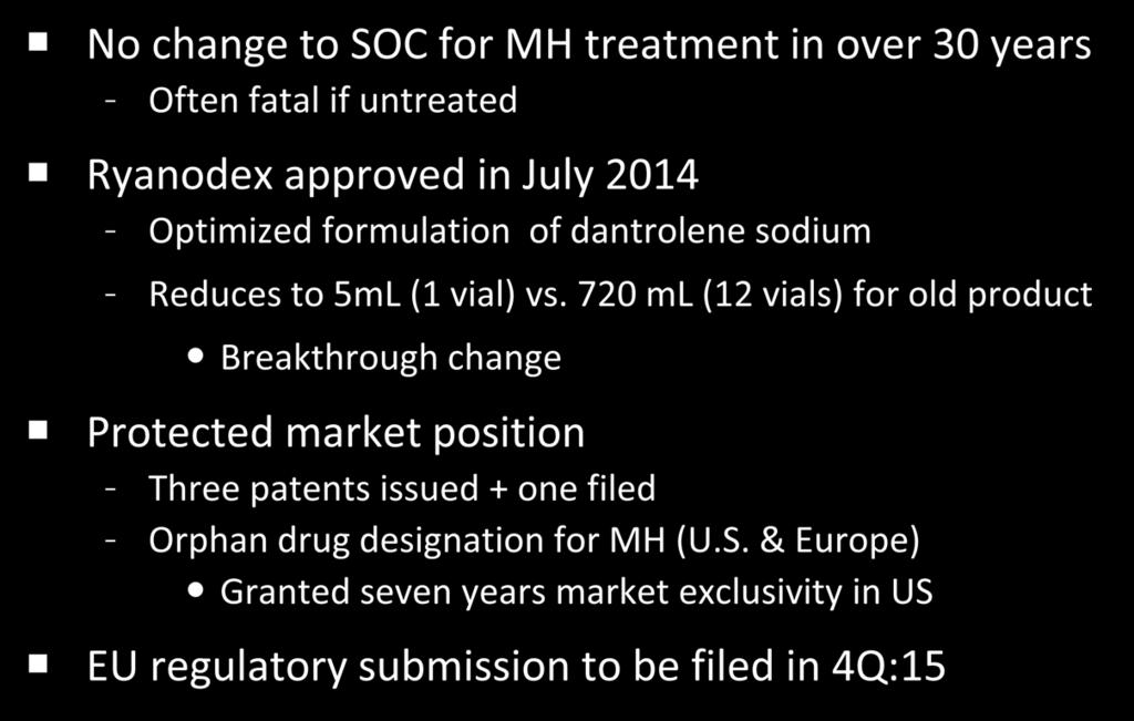 Ryanodex (dantrolene sodium) for Malignant Hyperthermia (MH) No change to SOC for MH treatment in over 30 years Often fatal if