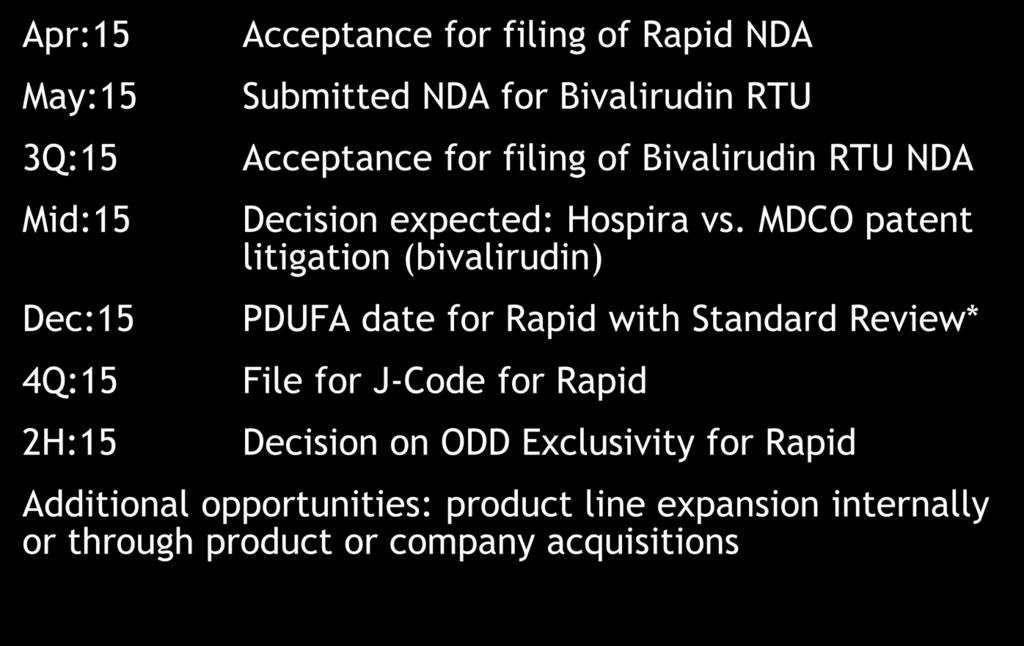 Multiple Milestones in 2015 to Drive Value Apr:15 May:15 Acceptance for filing of Rapid NDA Submitted NDA for Bivalirudin RTU 3Q:15 Acceptance for filing of Bivalirudin RTU NDA Mid:15 Dec:15 Decision