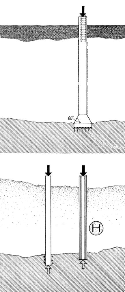 deep foundations caissons (drilled piles or piers)