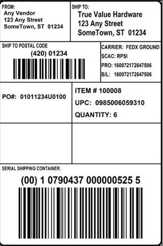 Store Number Barcode Mark for Store only GS1-128, AppID=91 2 x 1 Store Number Mark for Store only 1.5 x 1 SSCC-18 Carton Barcode Carton Barcode (Mandatory) GS1-128 1.