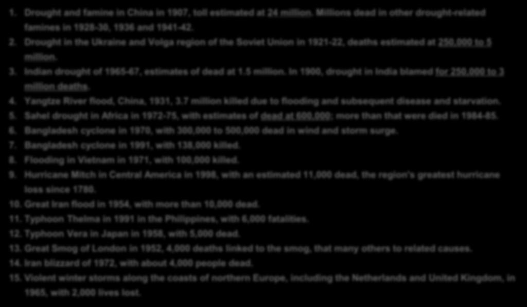 Top worst-disaster in the 20 th century (NOAA, 1999) 1. Drought and famine in China in 1907, toll estimated at 24 million. Millions dead in other drought-related famines in 1928-30, 1936 and 1941-42.